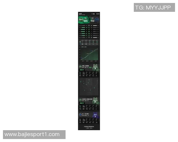 字母哥高效表现21分6篮板5助攻2抢断2盖帽关键时刻锁定胜局击败老詹