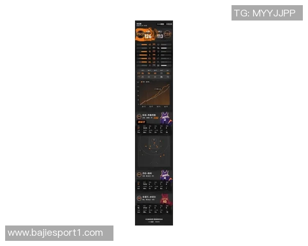 狄龙轻伤不退场全力拼搏20投7中斩获18分2篮板2助攻表现出色